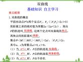 2.2 雙曲線ppt課件