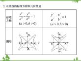 2.2 雙曲線ppt課件