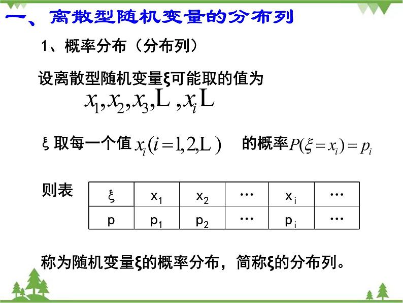 离散型随机变量及其分布列PPT课件第5页