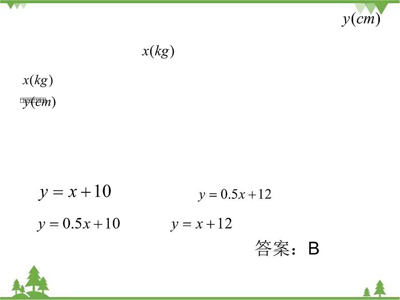 函数PPT课件07