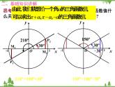 《三角函數(shù)的誘導(dǎo)公式》ppt教學(xué)課件