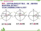 《三角函數(shù)的誘導(dǎo)公式》ppt教學(xué)課件