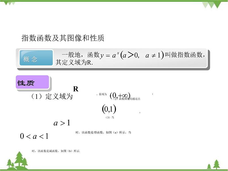 指数函数PPT课件第2页