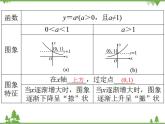 指数函数PPT课件