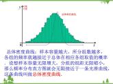 3.5高教版正态分布PPT优秀课件