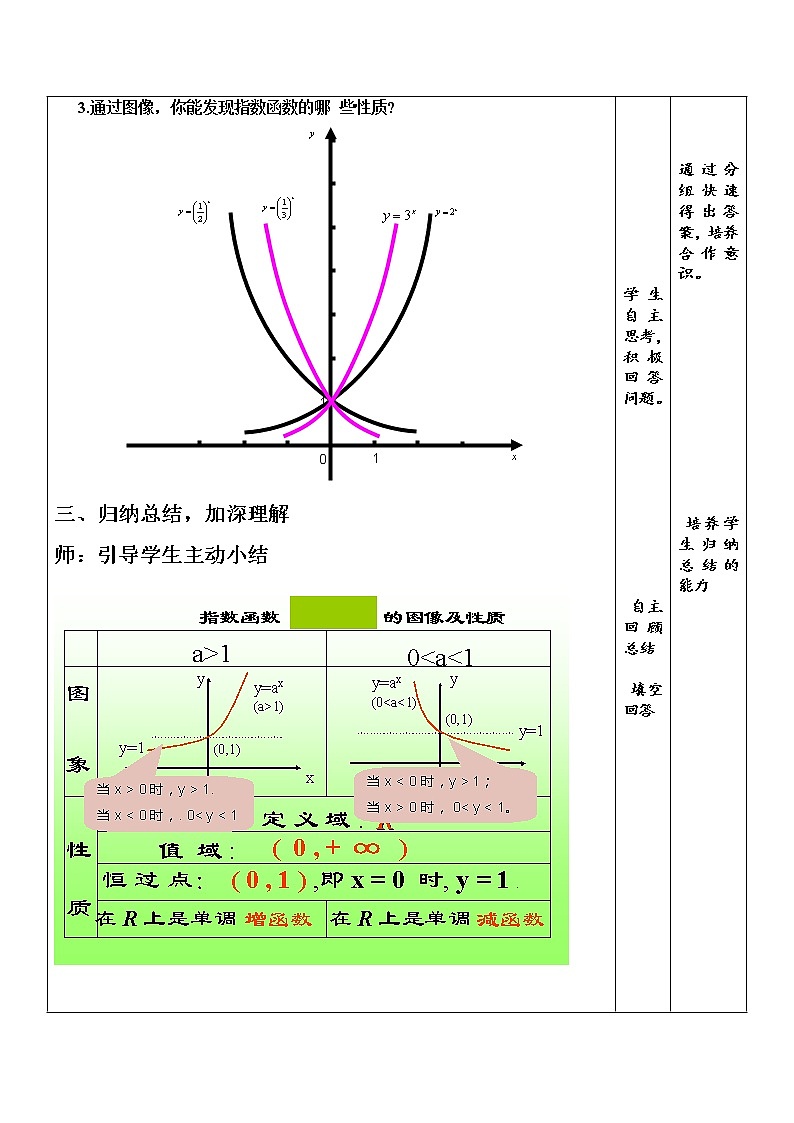 【人教版】中职数学（基础模块）上册：4.1《指数与指数函数》优秀教案02