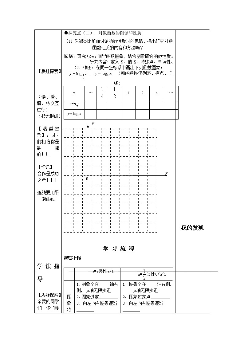 【人教版】中职数学（基础模块）上册：4.2《对数与对数函数》优秀教案02