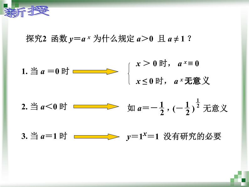 【人教版】中职数学（基础模块）上册：4.1《指数与指数函数》ppt课件（1）06