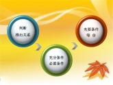【人教版】中职数学（基础模块）上册：1.2《充要条件》ppt课件（3）