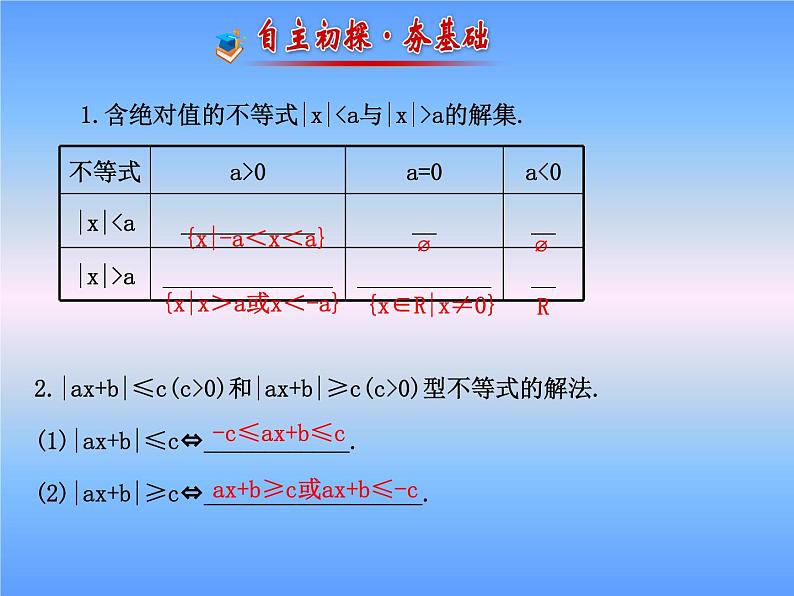 【人教版】中职数学（基础模块）上册：2.2《不等式的解法》ppt课件（3）03