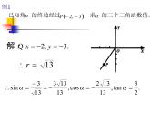 【人教版】中职数学（基础模块）上册：5.2《任意角的三角函数》ppt课件（1）