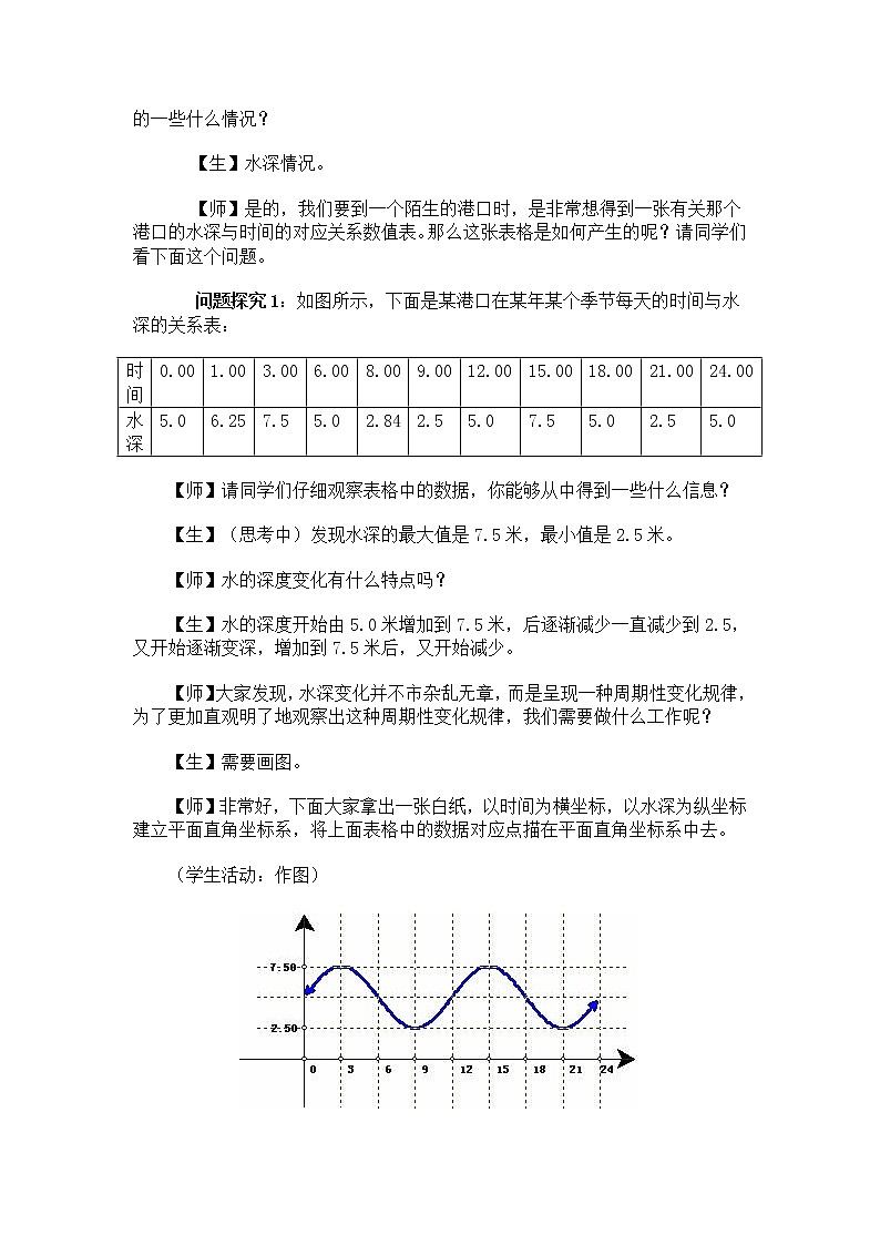 【人教版】中职数学（拓展模块）：《潮汐的三角函数模型》教案设计02