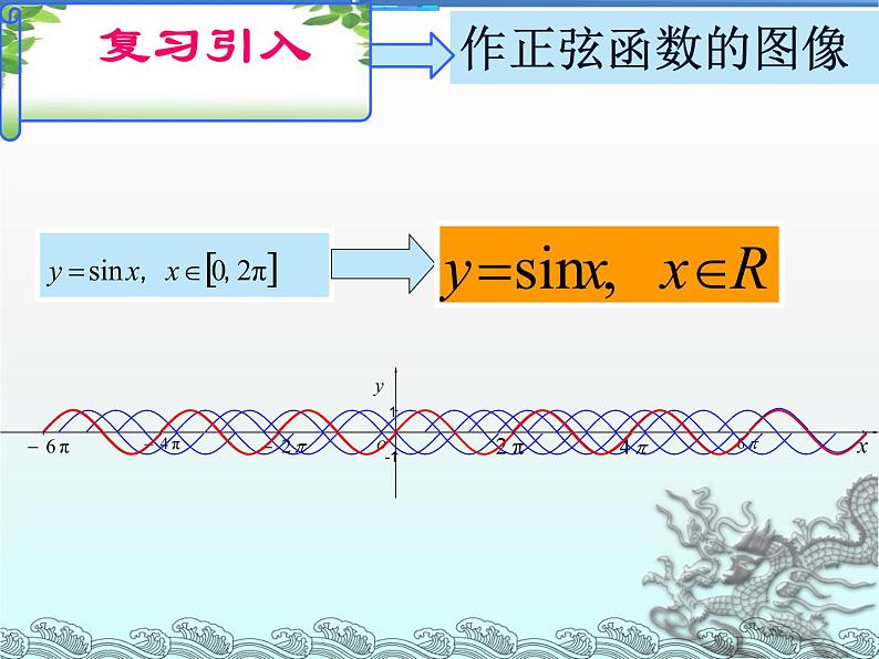 【人教版】中职数学（拓展模块）：1.3《正弦型函数y=Asin（ωx+φ）》（4）课件PPT03