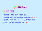 【人教版】中职数学（拓展模块）：1.3《正弦型函数y=Asin（ωx+φ）》（1）课件PPT