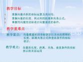 【人教版】中职数学基础模块下册：7.4《向量的内积及其运算》课件（3）