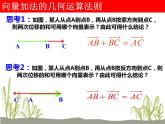 【人教版】中职数学基础模块下册：7.2《数乘向量》ppt课件（1）