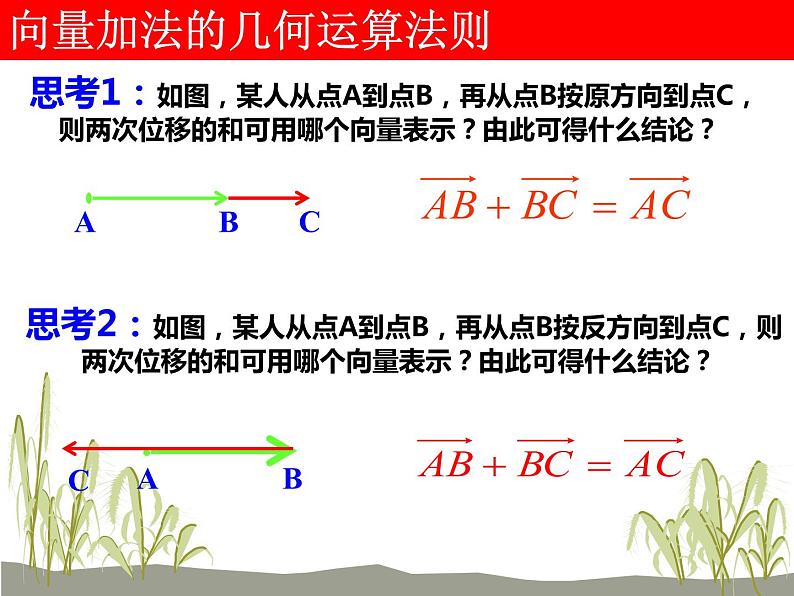 【人教版】中职数学基础模块下册：7.2《数乘向量》ppt课件（1）05