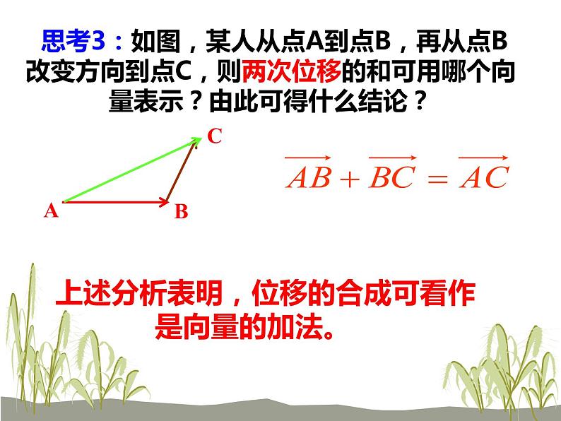 【人教版】中职数学基础模块下册：7.2《数乘向量》ppt课件（1）06