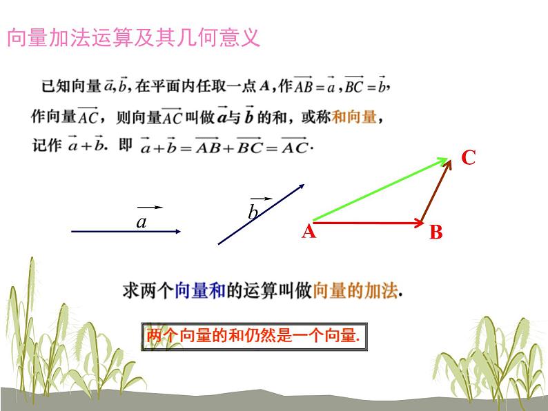 【人教版】中职数学基础模块下册：7.2《数乘向量》ppt课件（1）07