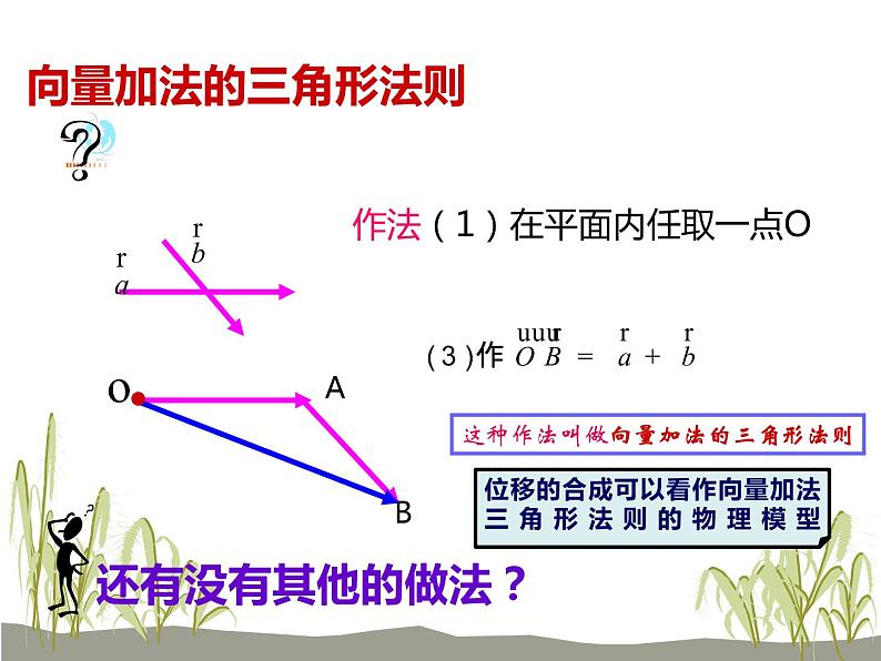 【人教版】中职数学基础模块下册：7.2《数乘向量》ppt课件（1）08