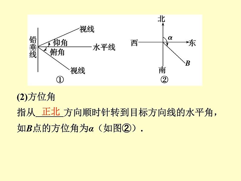 【人教版】中职数学（拓展模块）：1.2《余弦定理、正弦定理》ppt课件（1）第8页