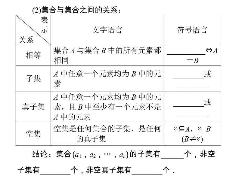 【人教版】中职数学（基础模块）上册：1.1《集合及其运算》ppt课件（2）06