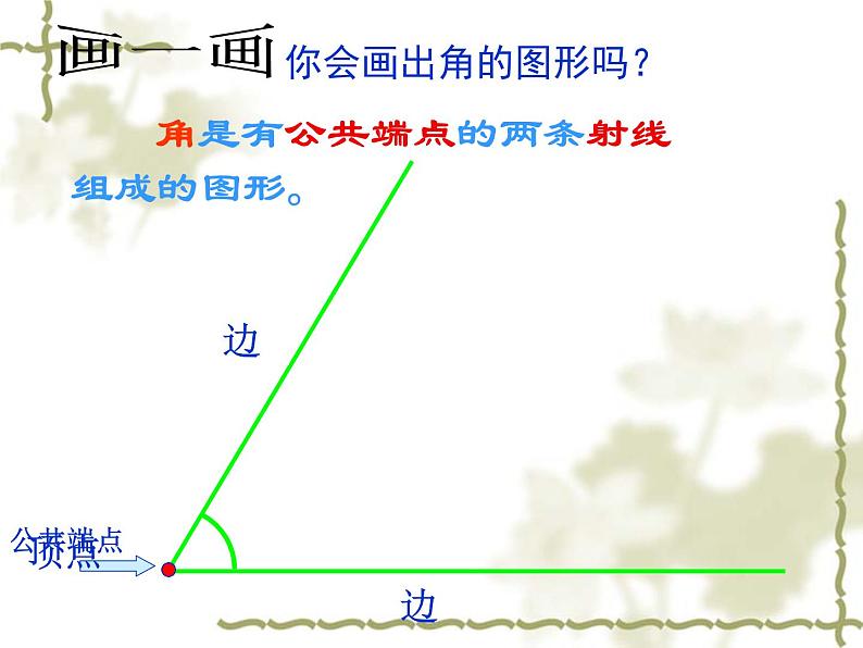 【人教版】中职数学（基础模块）上册：5.1《角的概念的推广及其度量》ppt课件（1）06