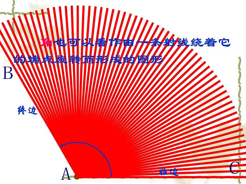 【人教版】中职数学（基础模块）上册：5.1《角的概念的推广及其度量》ppt课件（1）08