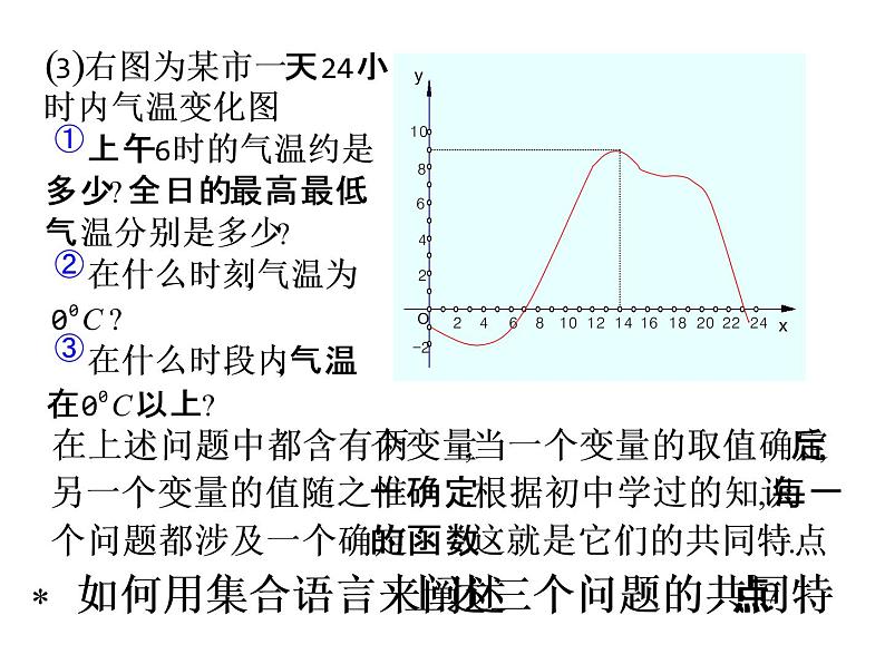 【人教版】中职数学（基础模块）上册：3.1《函数》ppt课件（1）03