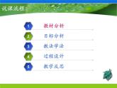 角的概念的推广及其度量PPT课件