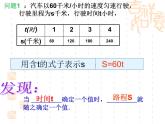 【人教版】中职数学（基础模块）上册：3.1《函数》ppt课件（2）