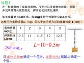 【人教版】中职数学（基础模块）上册：3.1《函数》ppt课件（2）