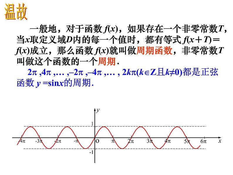 y=Asin(ωx+ω)PPT课件免费下载06