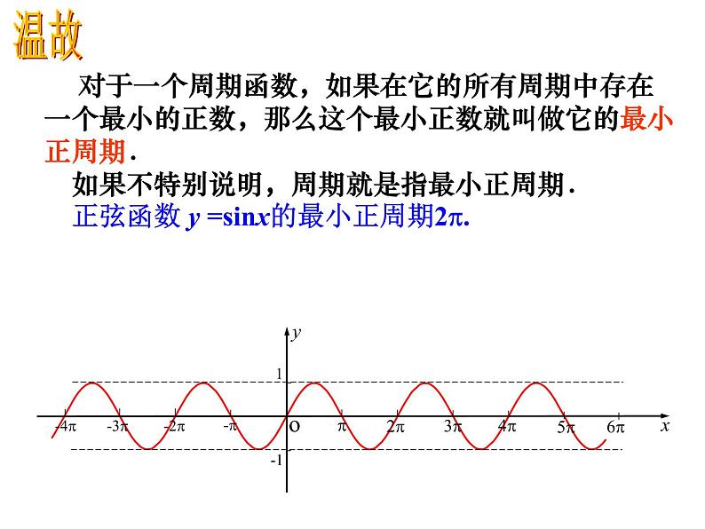 y=Asin(ωx+ω)PPT课件免费下载07