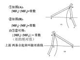 【人教版】中职数学（拓展模块）：2.2《双曲线》ppt课件（3）