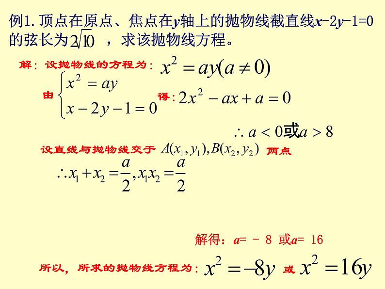 【人教版】中职数学（拓展模块）：2.3《抛物线》ppt课件（2）第7页