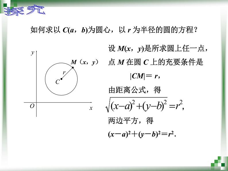 【人教版】中职数学基础模块下册：8.3《圆的方程》ppt课件（2）04