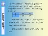 【人教版】中职数学（拓展模块）：3.2《离散型随机变量及其分布》课件