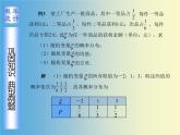 【人教版】中职数学（拓展模块）：3.2《离散型随机变量及其分布》课件
