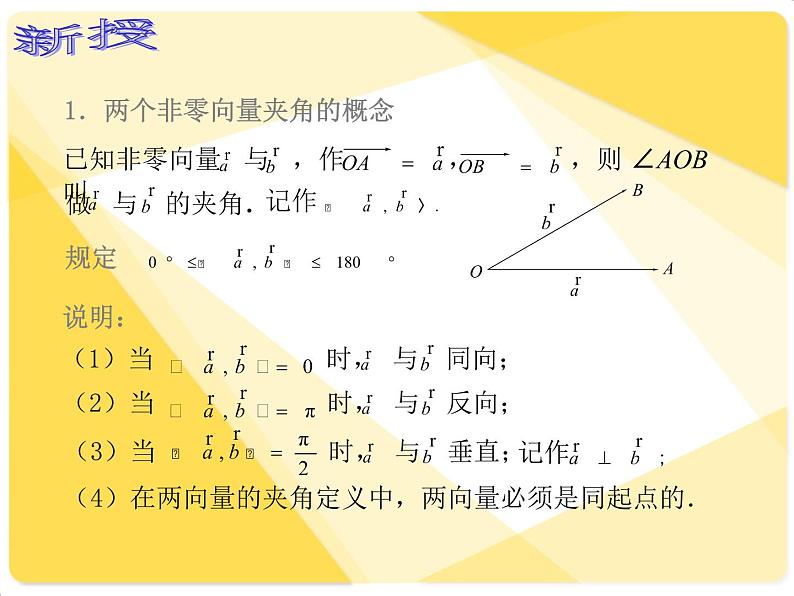 向量的内积及其运算PPT课件04