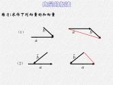 【人教版】中职数学基础模块下册：7.1《向量的加减运算》ppt课件（1）