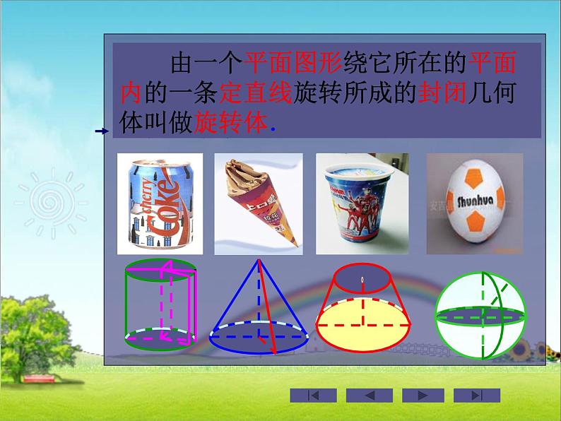 【人教版】中职数学基础模块下册：9.4《多面体与旋转体》ppt课件（1）06