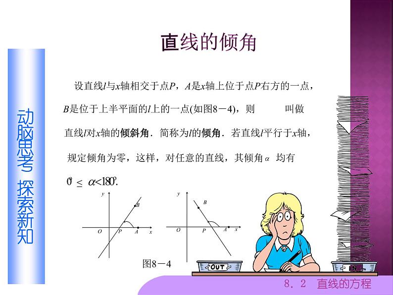 【人教版】中职数学基础模块下册：8.2《直线的方程》ppt课件（2）第3页