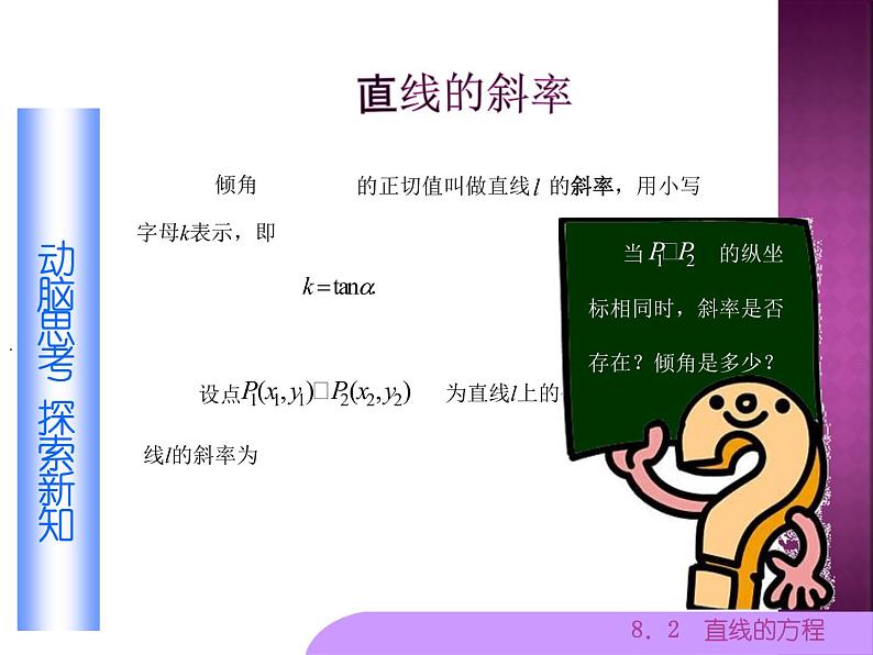 【人教版】中职数学基础模块下册：8.2《直线的方程》ppt课件（2）第5页