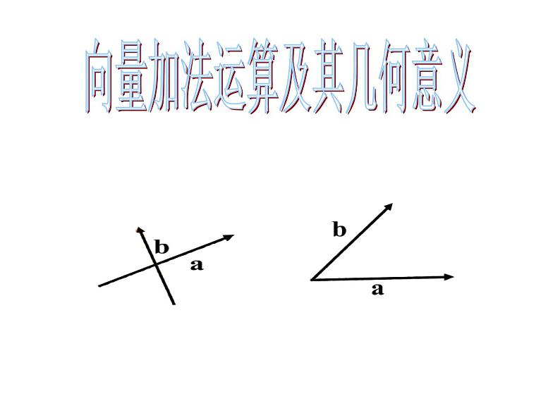 【人教版】中职数学基础模块下册：7.1《向量的加减运算》ppt课件（3）第1页