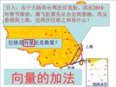 向量的加减运算PPT课件