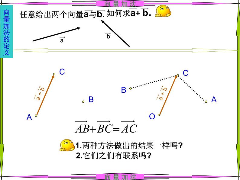 【人教版】中职数学基础模块下册：7.1《向量的加减运算》ppt课件（3）第7页