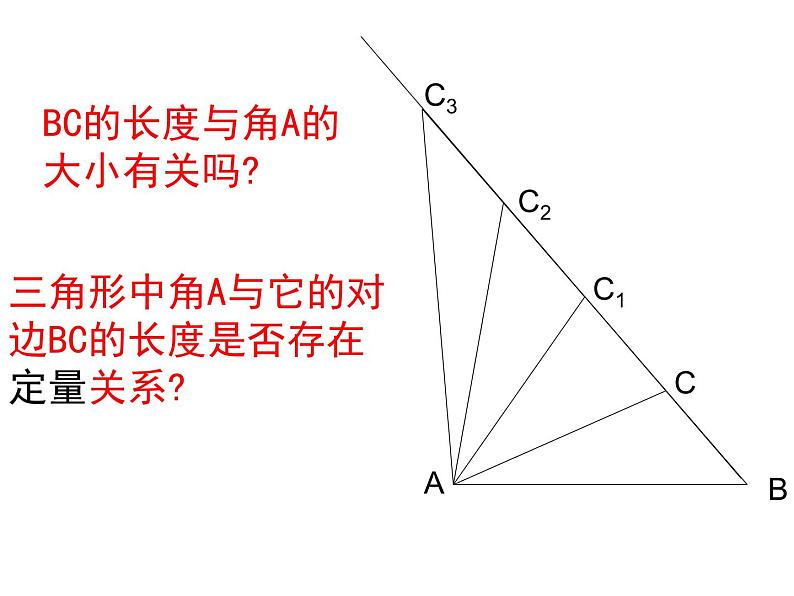 【人教版】中职数学（拓展模块）：1.2《余弦定理、正弦定理》ppt课件（2）02