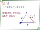 数乘向量PPT课件