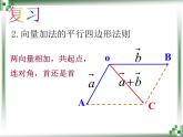 数乘向量PPT课件